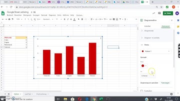 Hoe gebruik je  Google Sheet
