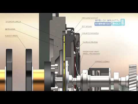 Video: Na čo sa používa kompresná spojka?