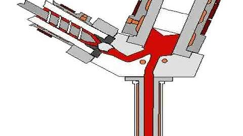 REP Rubber Injection Molding Process - Tutorial