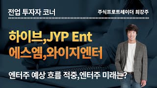 하이브,JYP Ent,에스엠,와이지엔터테인먼트 - 엔터주 예상 흐름 적중,엔터주의 미래 주가는?차트 완벽 분석!