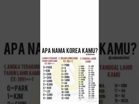 Video: Nama Korea. Nama wanita dan pria Korea yang cantik