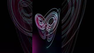 Lorenz — A Strange Attractor