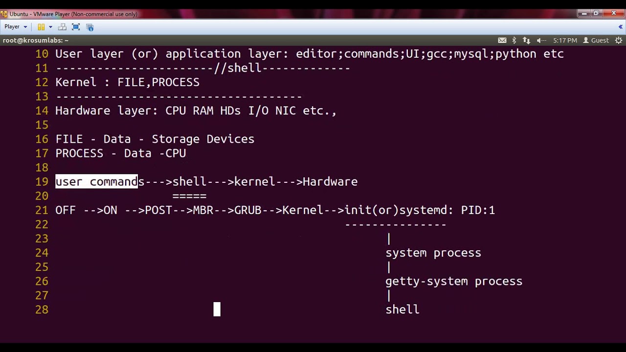 Introduction about Shell Script - Session 1 (Part-A) - YouTube