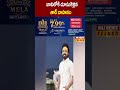 బావిలోకి దూసుకెళ్లిన తార్ వాహనం | #jagital #telangananews #caraccident #roadincident #well #rajnews