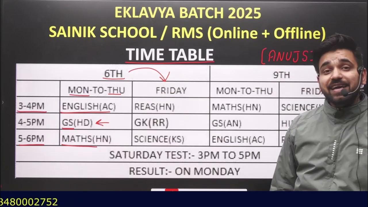 Sainik School RMS 2025 New Batch Anuj Sir RMS 2025 RMS Result