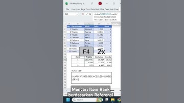 Mencari Item Rank berdasarkan Referensi #excel #exceltips #exceltricks
