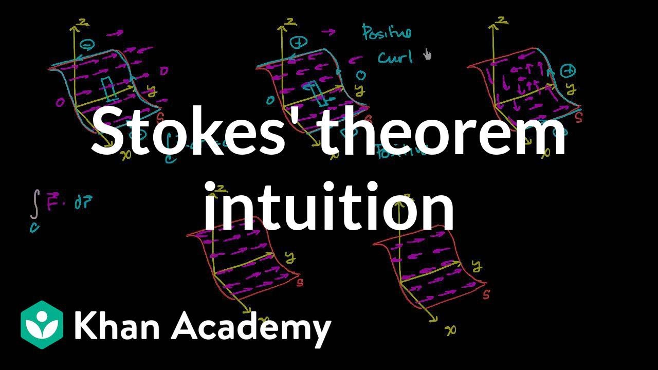 Stokes' theorem intuition | Multivariable Calculus | Khan Academy