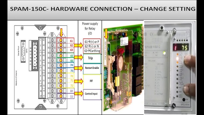 5 Ways To Spam 150c Motor Protection Relay Hardware 2024