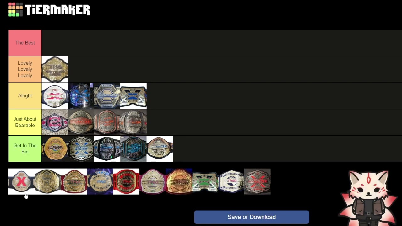 Ranking all the TNA Belts- Tier List