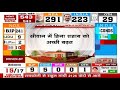 Lok sabha election results 2024 bihar  siwan      hena shahab 