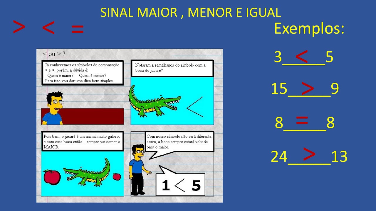 SÍMBOLOS MAIOR QUE E MENOR QUE: COMO USAR OS SINAIS DE MAIOR E MENOR 