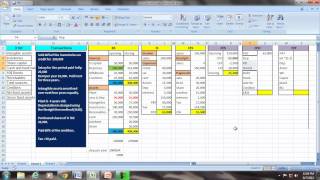 Transactions FS CFO FCF