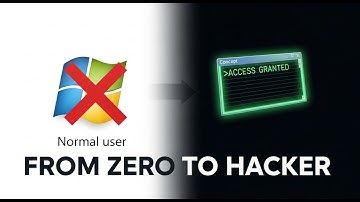 What Pro Hackers Know About The Command Prompt (That You Don