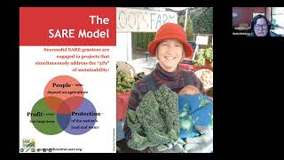 Writing an NCR-SARE Research and Education Grant Preproposal 2023