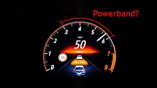 What is powerband? Engine characteristics explained