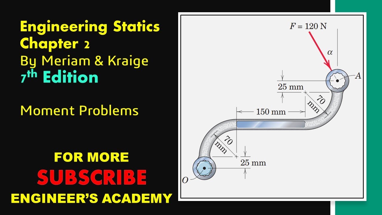 STATICS | Chapter 2 | P2-58 | 7th Edition | Moments | Engineers Academy ...