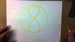 Drawing a figure 8 in a circle