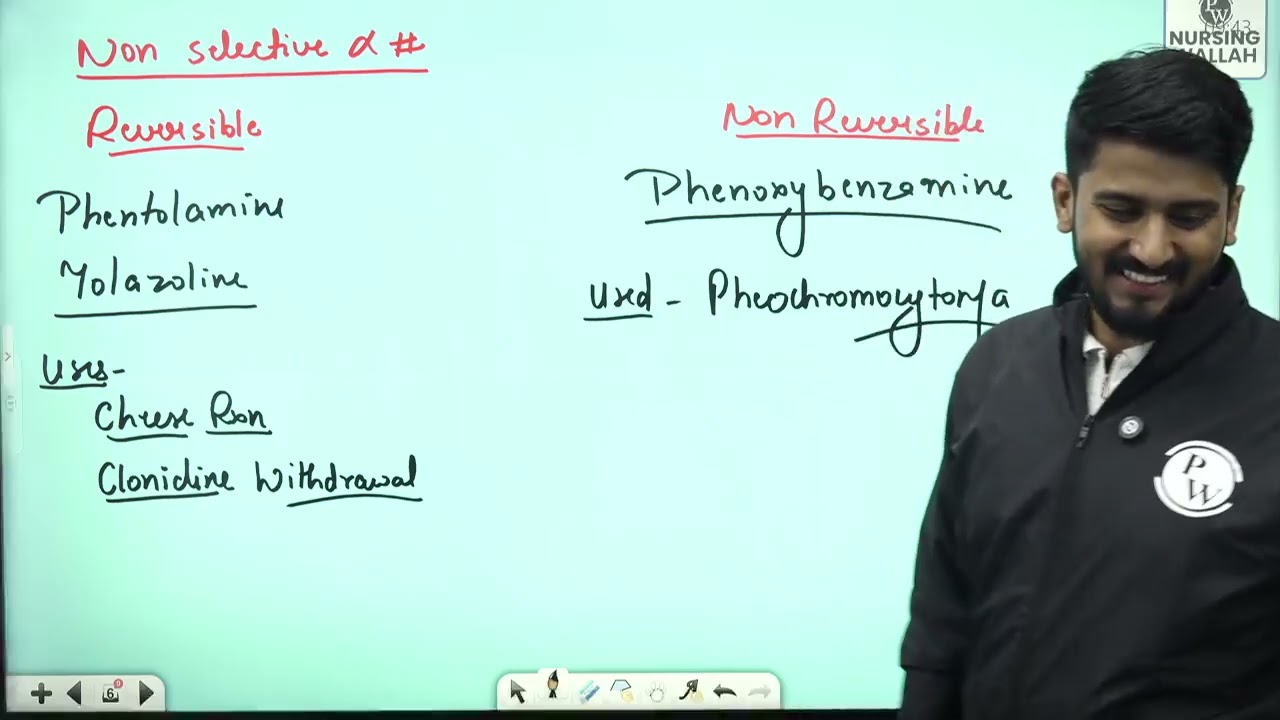 21 Autonomic Nervous System 08   Sympatholytics Drugs    DPP Quiz Will