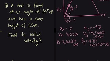 Module 5 Advanced Mechanics Set1 Q6 Projectile motion