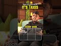 💰 Types of Income & How They Are Taxed in India – Complete Guide | Pragaspathy Audit