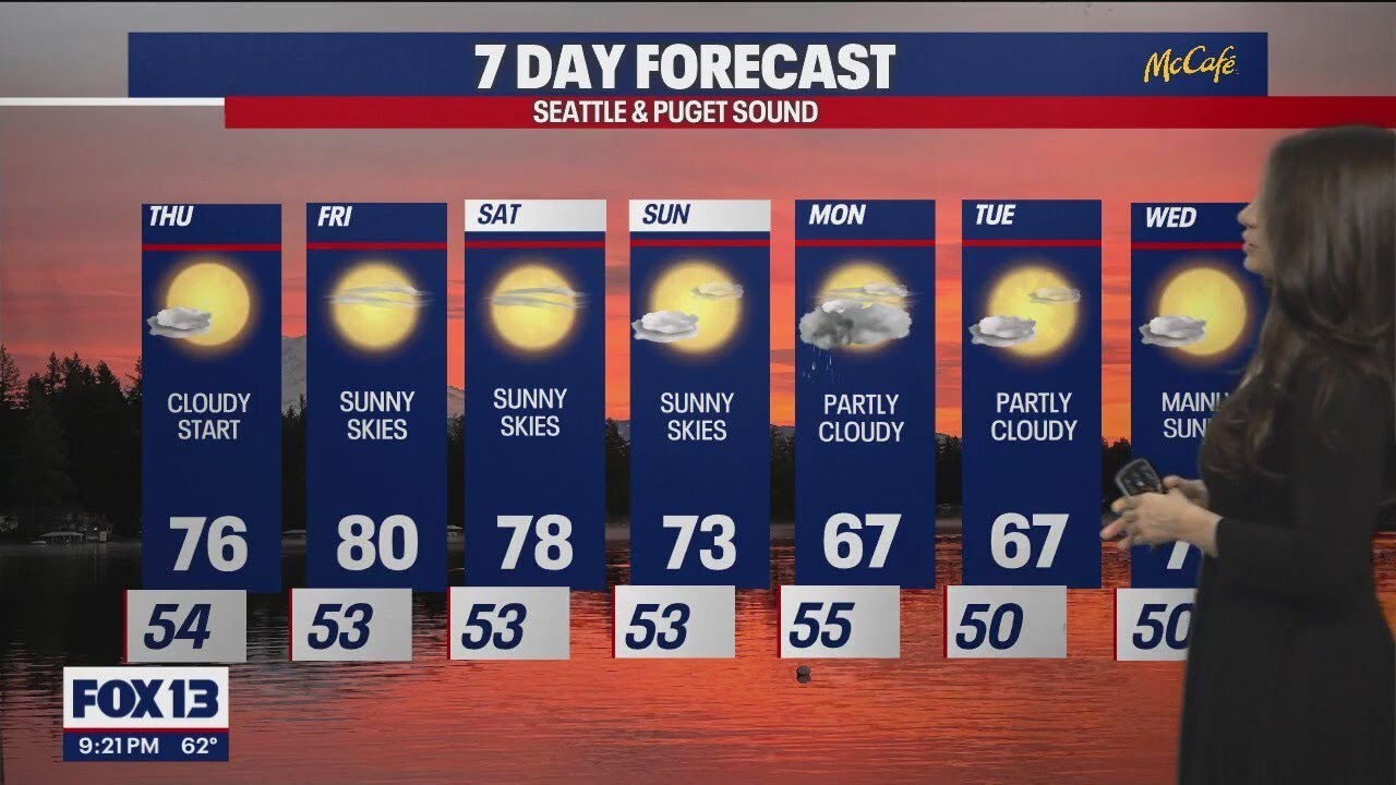 Seattle weather: Mostly sunny skies for the rest of the week - YouTube