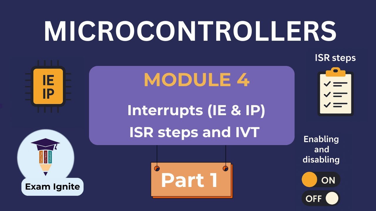 Microcontrollers | MC | Module 4 | Part 1 | VTU BEC405A | Important ...