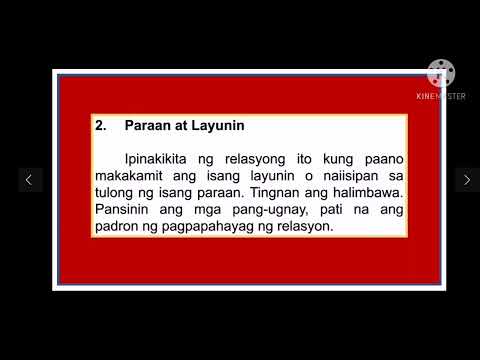 Mga Konseptong May Kaugnayang Lohikal