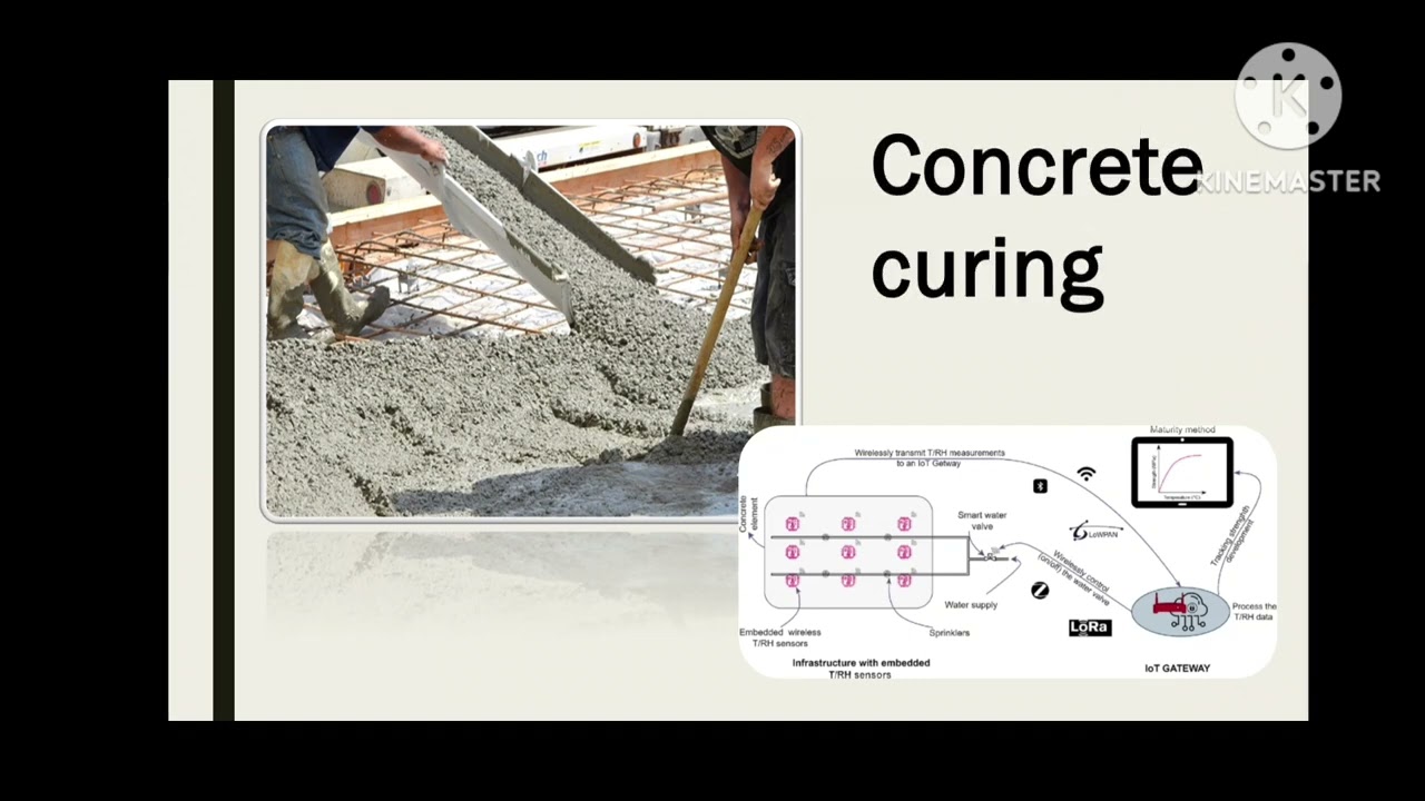 Smart infrastructure | IoT| civil engineering