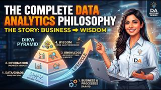 Lecture 5 - The TRUE Purpose of Data Analytics | संपूर्ण Data Analytics Philosophy (Marathi)