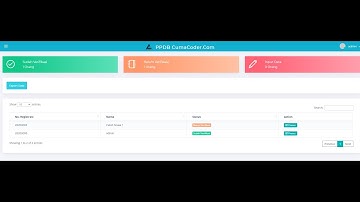 Aplikasi PPDB Online Penerimaan Peserta Didik Baru Berbasis Web Dengan Verifikasi Berkas Online Demo