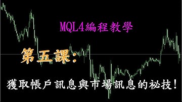 MQL4編程教學第五課：進階教學，獲取帳戶訊息與市場訊息的祕技!