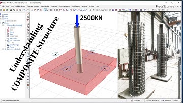 COMPOSITE COLUMN DESIGN TO CARRY A LOAD OF 2500KN