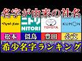 「創業者の名字」が社名の希少名字ランキング TOP50【苗字】