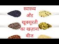 HOW TO BE HEALTHY AND BEAUTIFUL BY SEEDS? by Dr. Manoj Das