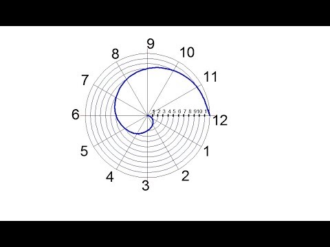 Как построить спираль архимеда