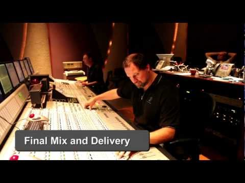 Pro Mixing: Creating an Indie Film Soundtrack