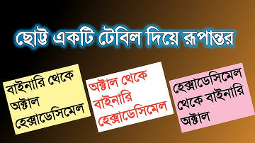 hsc ict chapter 3 | number system conversion | binary to octal  hexadecimal | octal to hexadecimal