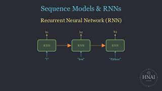 Sequence Models RNN
