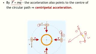 02 Active Physics Textbook 2 Ch11.2 A 20200326 181918