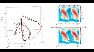 A turbulent trajectory shadowing unstable manifolds of an ECS in 2D active nematic channel flow