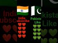 short video by prince Giri