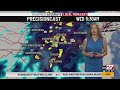 Summer's Tuesday Daybreak Forecast