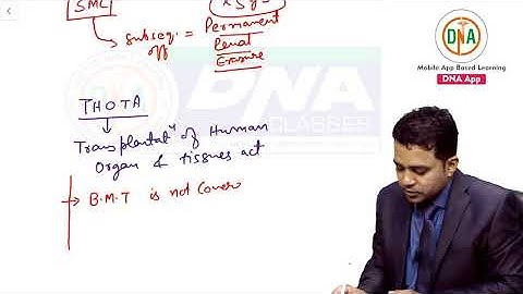 Important Acts I FMT I NEET-PG I FMGE By Dr. Vishawajeet Singh