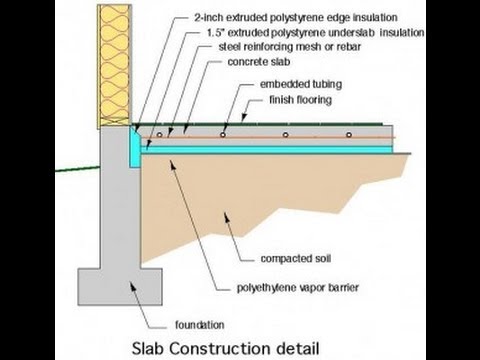 Concrete Floor Pumping Bronx Biordiconcrete 17183576500