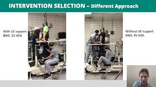 Locomotor Function CPG(chronic): Implementing High Intensity Gait Training: Institutional Case Study