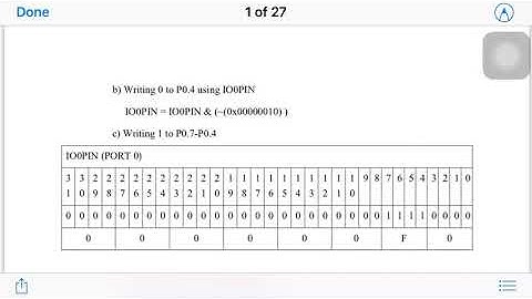 LPC2148- GPIO Ports and Registers (Part-2)