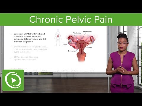 Chronická panvová bolesť (CPP): Definícia, diagnostika a manažment – ​​Gynekológia | Prednáška