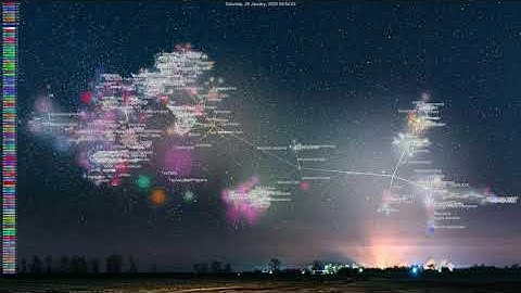 WrkzCoin - gource visualization 2018-2020