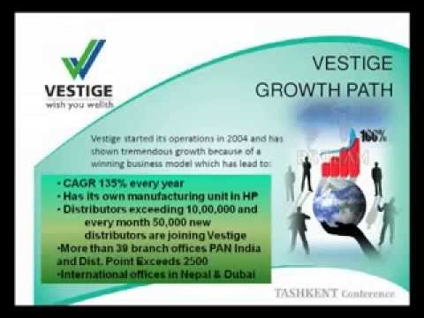 vestige business plan malayalam