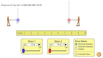 ‪Gravity Force Lab‬